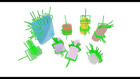 CenterGrasp: Implicit Representation for Shape Reconstruction and 6-DoF Grasp Estimation [RA-L 2024]