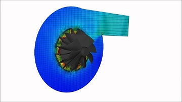 Turbo Charger Rendering in CONVERGE