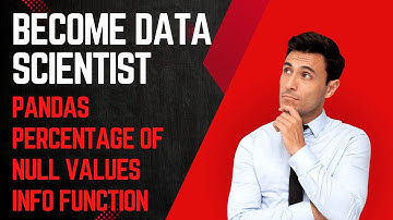Python Pandas Info() function - Check Percentage of Non Null values and data type of each column