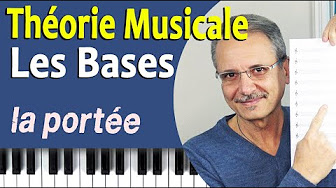 Formation Musicale Complete Youtube