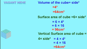 Volume of Cube & Cuboid in 3D with GeoGebra || By Vasant Nehe Sir.