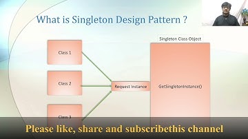 DesignPatternPart2 :- Introduction of (Interview Question) Singleton Design Pattern C# C++ and Java