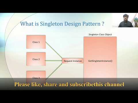 DesignPatternPart2 :- Introduction