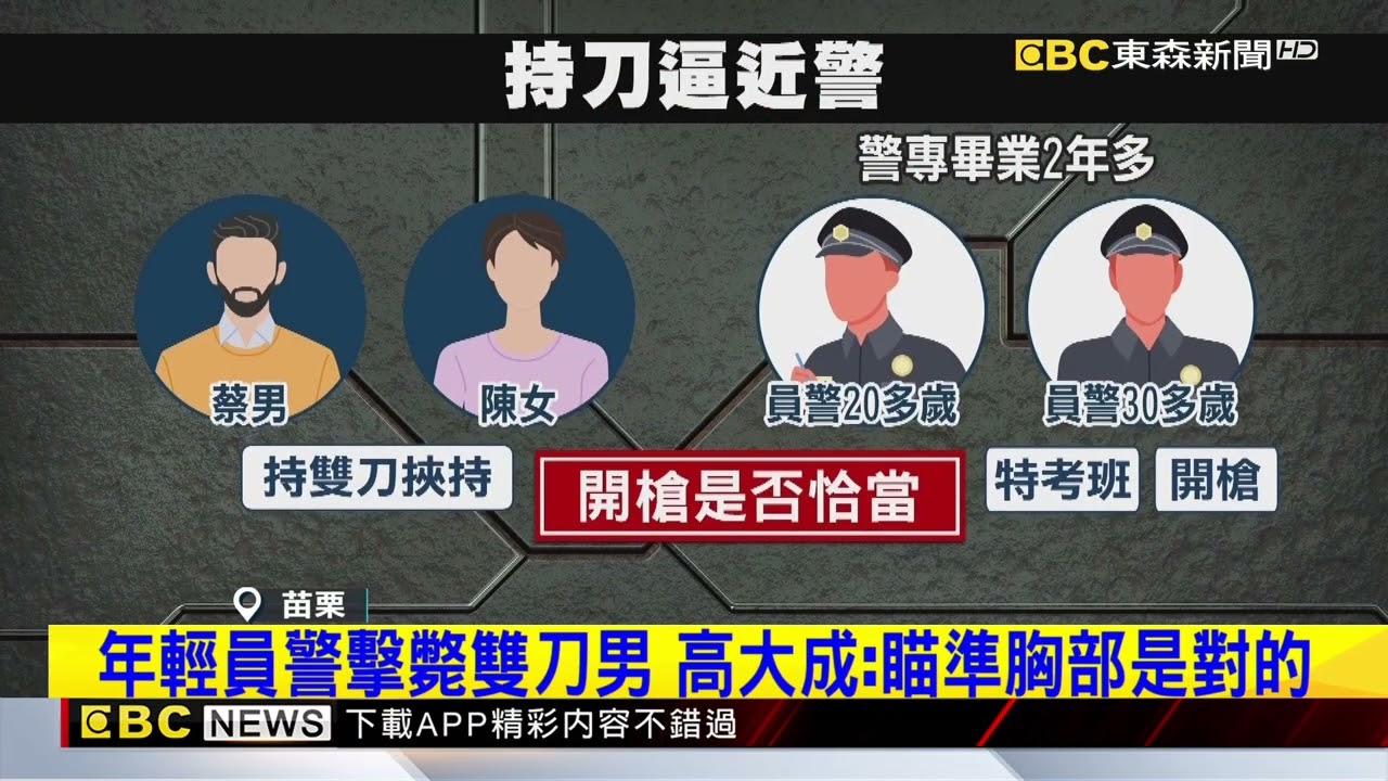 最新》警涉過失致死獲3萬交保 「雙刀男」母怨：沒勸說就開槍@newsebc
