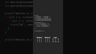 belajar coding algoritma