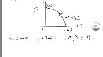 GATE ELECTRICAL ENGINEERING 2018 QUESTION PAPER SOLVED WITH EXPLANATION. CRASH COURSE.