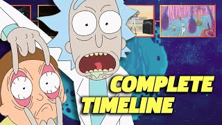 Rick And Morty Complete Timeline Seasons 1-4