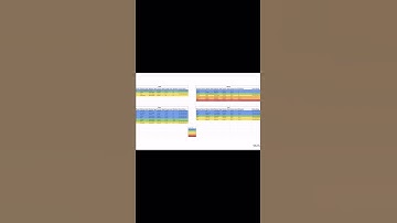 The guide I use for relics on warframe