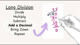 LONG DIVISION FOR BEGINNERS