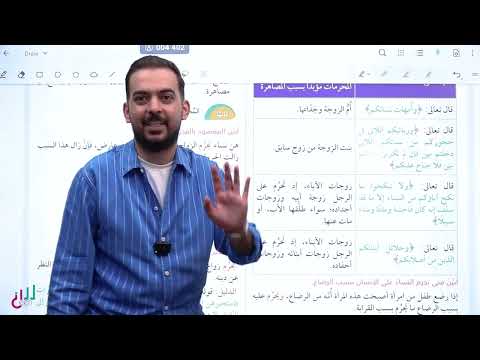 مكثف مجاني التربية الإسلامية جيل 2009 الوحدة الثانية ج2 الاستاذ مؤاب شديفات