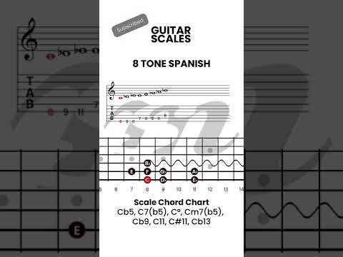Eight Tone Spanish Scale Overview with Fretboard Tabs and Notes Guitar Scale