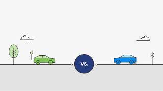 Aruba Bank Green Car Loan for Electric Cars