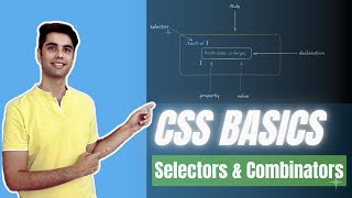 Basic CSS Selectors and Combinators: Step-by-Step Tutorial