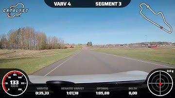Garmin Catalyst - Export with overlay