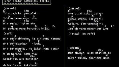 Tuhan adalah Gembalaku (with chord)