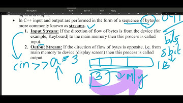 CPCT : MODULE 1 -----------Question 7