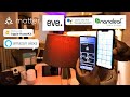 My Smart Home Expectations in 2022