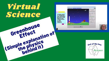 Greenhouse effect and the physics behind it