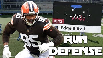 Stop the BEST Runs in Madden 21 With This Defense! Madden 21 Run Defense!
