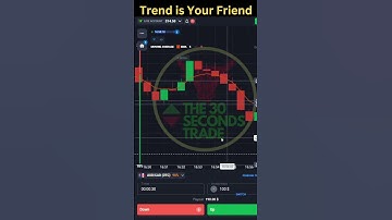 Trend is Your Friend | most profitable price action strategy  #quotex #trading #quotexstrategy