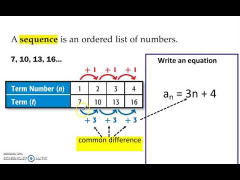 algebra sequences algebra sequences