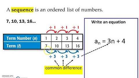 Algebra1 3-5 Arithmetic Sequences