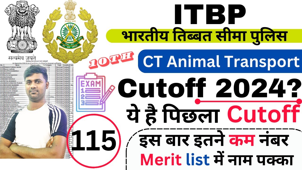 ITBP Constable Animal Transport Cutoff 2024 ITBP Animal Transport itbp-constable-animal-transport-cutoff-2024-itbp-animal-transport