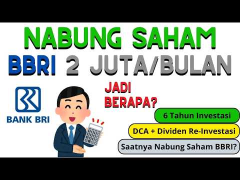 6 Tahun Investasi Saham BBRI 2 Juta Per Bulan, Apa Hasilnya?