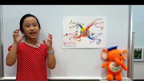 Cuộc thi vmindmap 2022 Nhà vô địch ÁNH DƯƠNG chia sẻ bài thi