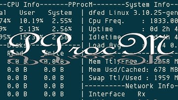 PProcM: Perl Proc Monitor
