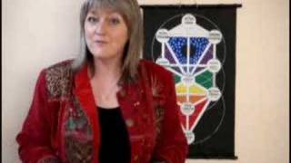 Kabbalah and the Ten Commandments part 4