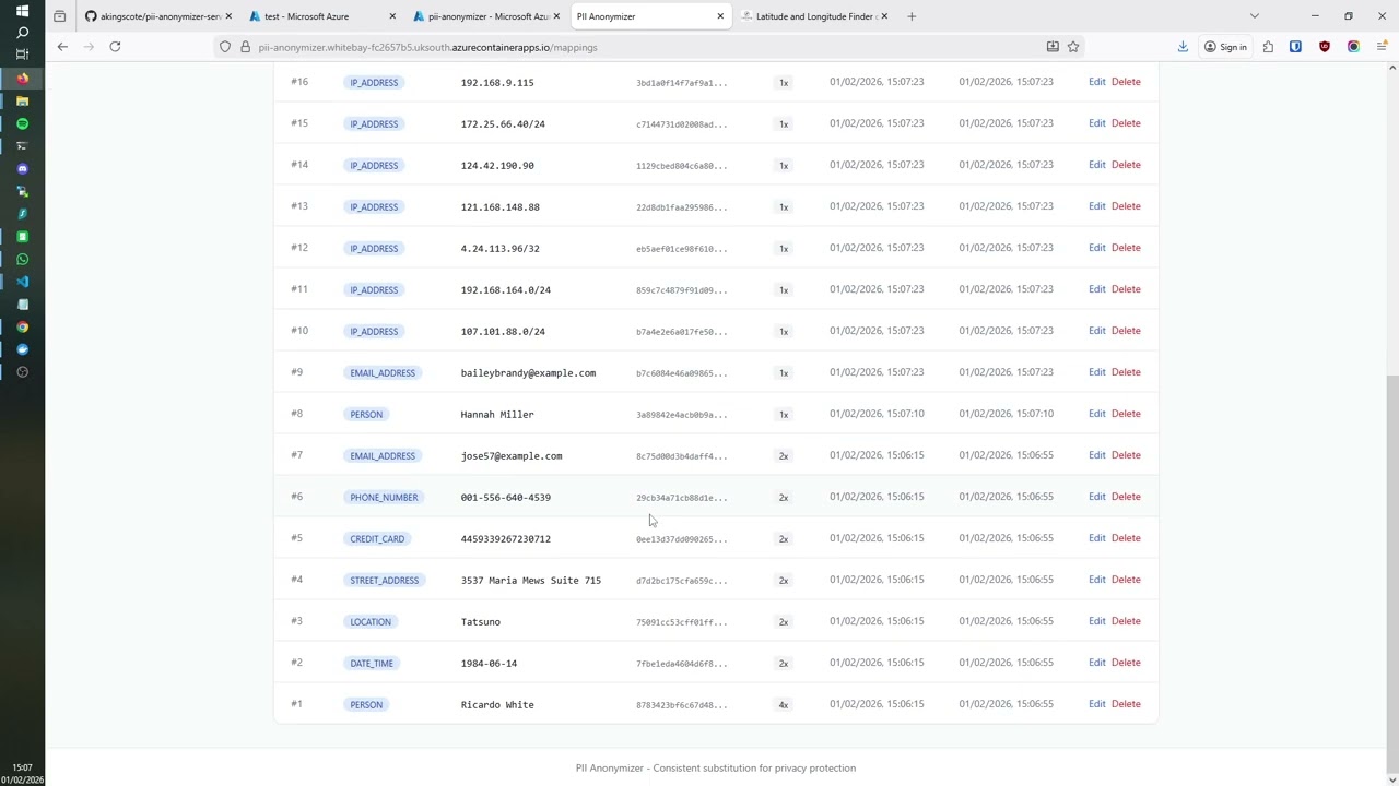 PII Anonymization Service Demonstration (Microsoft Presidio based)