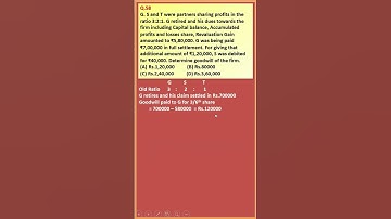 MCQ 58 RETIREMENT OF A PARTNER| CLASS 12| ACCOUNTS| D K Goel Solutions| Shorts@learnwithease