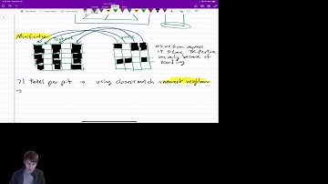 (Unit 9) Colour and Shading 10: Aliasing in Texture Maps