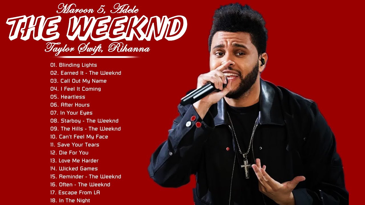 The Weeknd Best Songs Of 2020 ️ The Weeknd Greatest Hits Album 2020