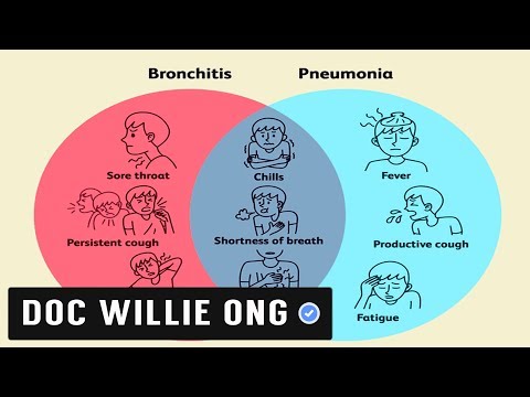 PAGKAKAIBA ng Pneumonia at Bronchitis - Payo ni Dr Leni Fernandez #6b