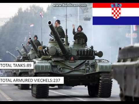 Video: Ano Ang Pipiliin: Croatia O Montenegro