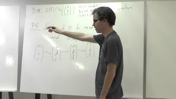 Arithmetic groups - Avni 2