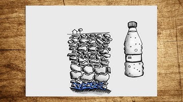 What is groundwater?