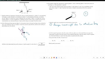 AP Physics  C: E& M Algebra Based 2023 FRQ Video Solution set 1 Q1e