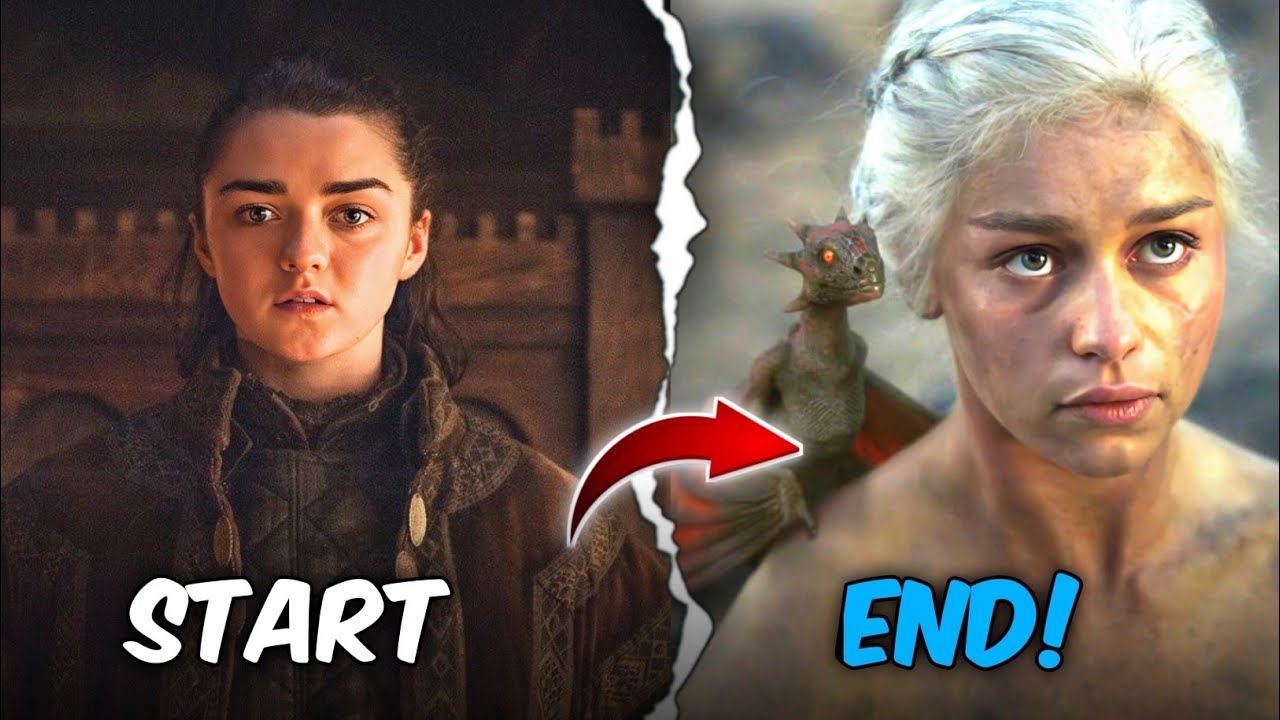 The ENTIRE STORY Of Game Of Thrones in 21 Minutes HINDI*