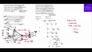 NEET 2021 and  NEET 2016 Ray Optics Astronomical telescope design and distance between lenses