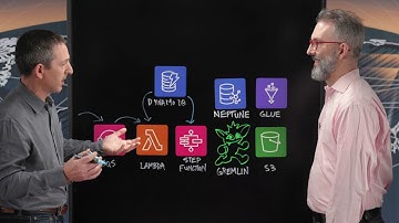 Homesite: Event-Driven Data Analytics Platform Using Amazon Neptune