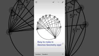 Inscribed Angle Theorems: Made Easily in Desmos Geometry App screenshot 3