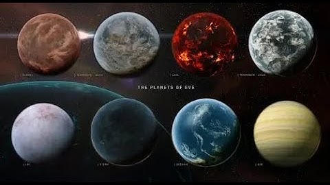 Eve Online Planetary Interaction of Refined and Specialized P2 or P3   2025