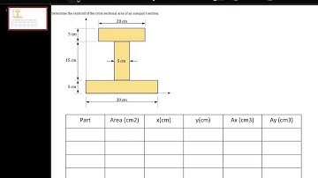 Centroid & Center of Gravity - Example 3