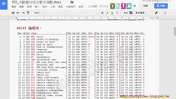 03 範例103判斷數字個數與留下數字或英文或中文資料