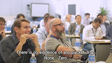 SYNESIS 200G Capture Live Demo