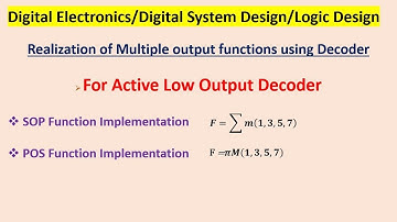 Decoder (Active Low outputs): Implement SOP and POS functions