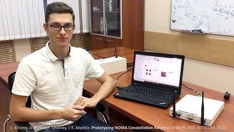 Prototyping NOMA Constellation Rotation in Wi-Fi (full version)